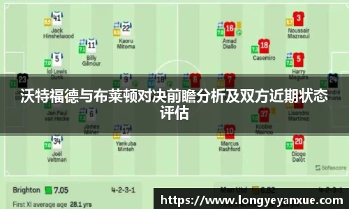 沃特福德与布莱顿对决前瞻分析及双方近期状态评估